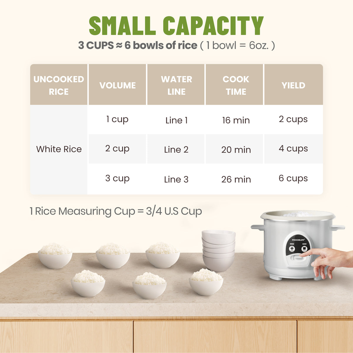 3-Cup Uncooked Ceramic Coating Small Rice Cooker, White