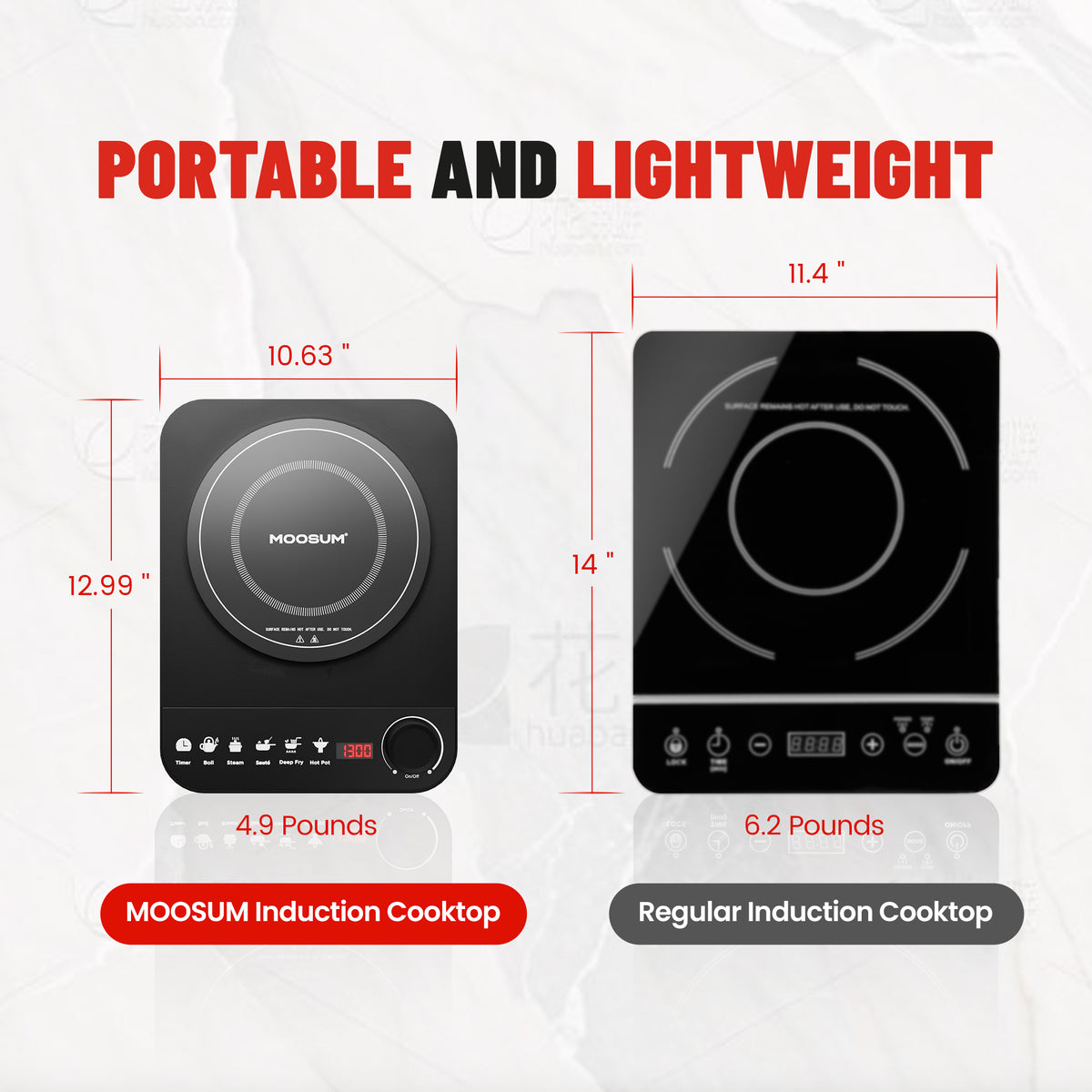 1300W Mini Portable Induction Cooktop with 5 Cooking Modes