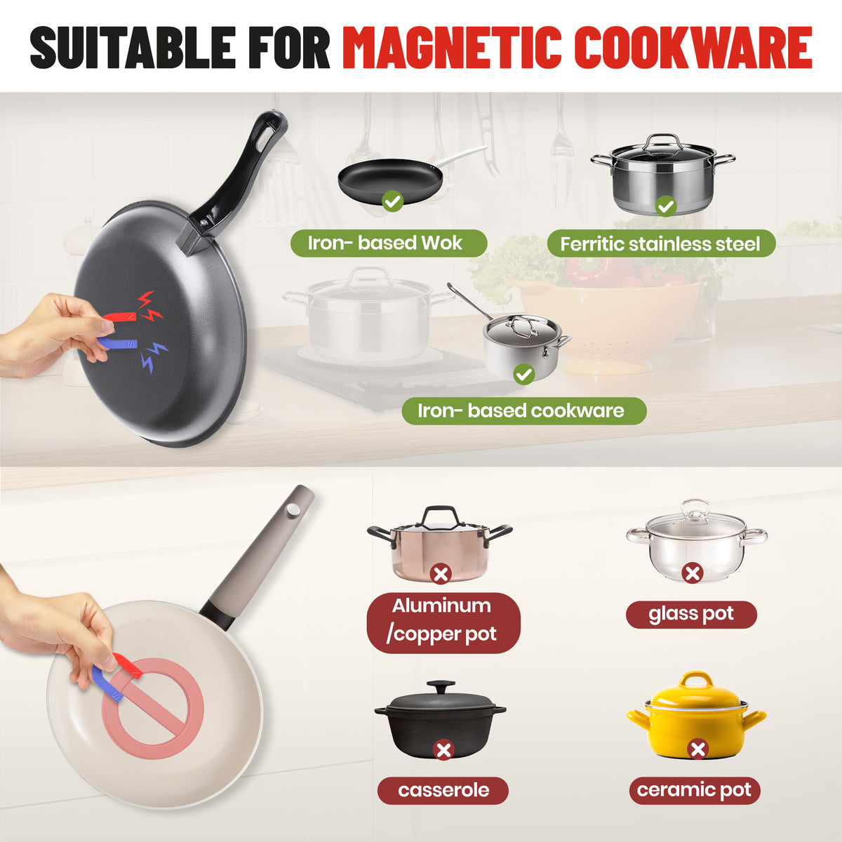 1300W Mini Portable Induction Cooktop with 5 Cooking Modes