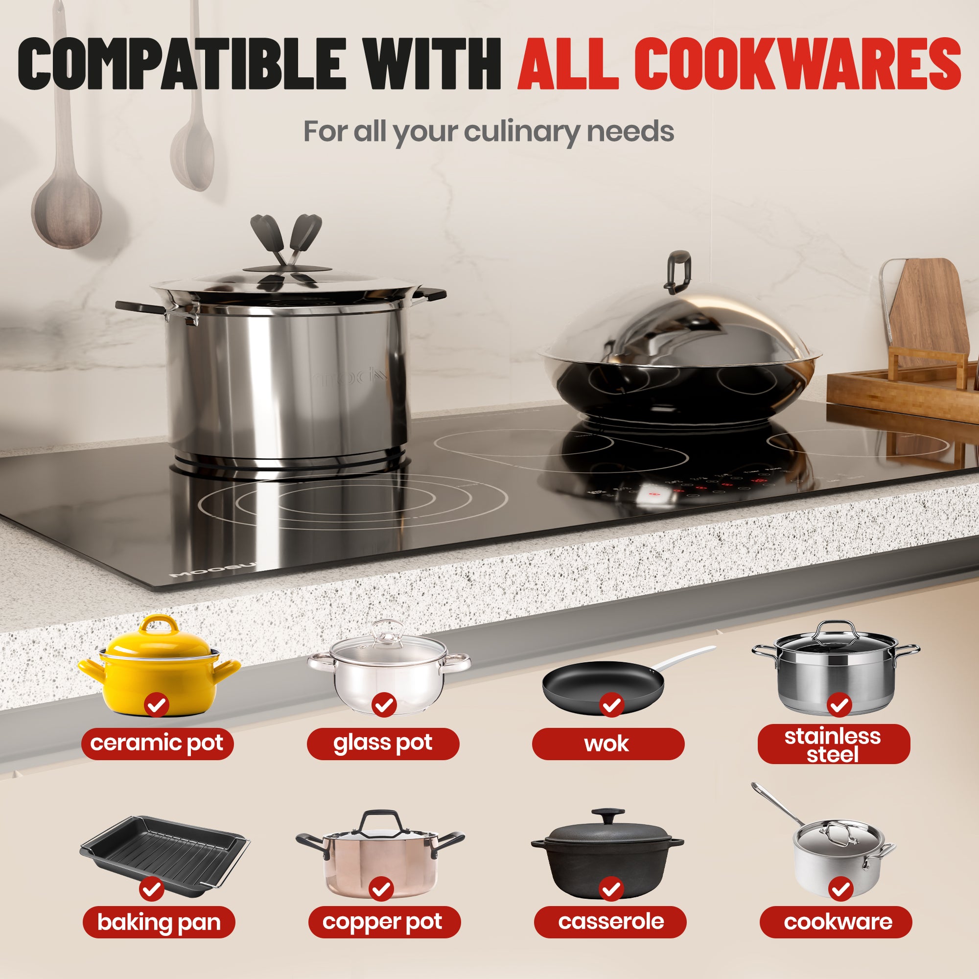 36-inch Electric Cooktop with 5 Burners & Griddle - 9 Power Levels, 220-240V (No Plug)