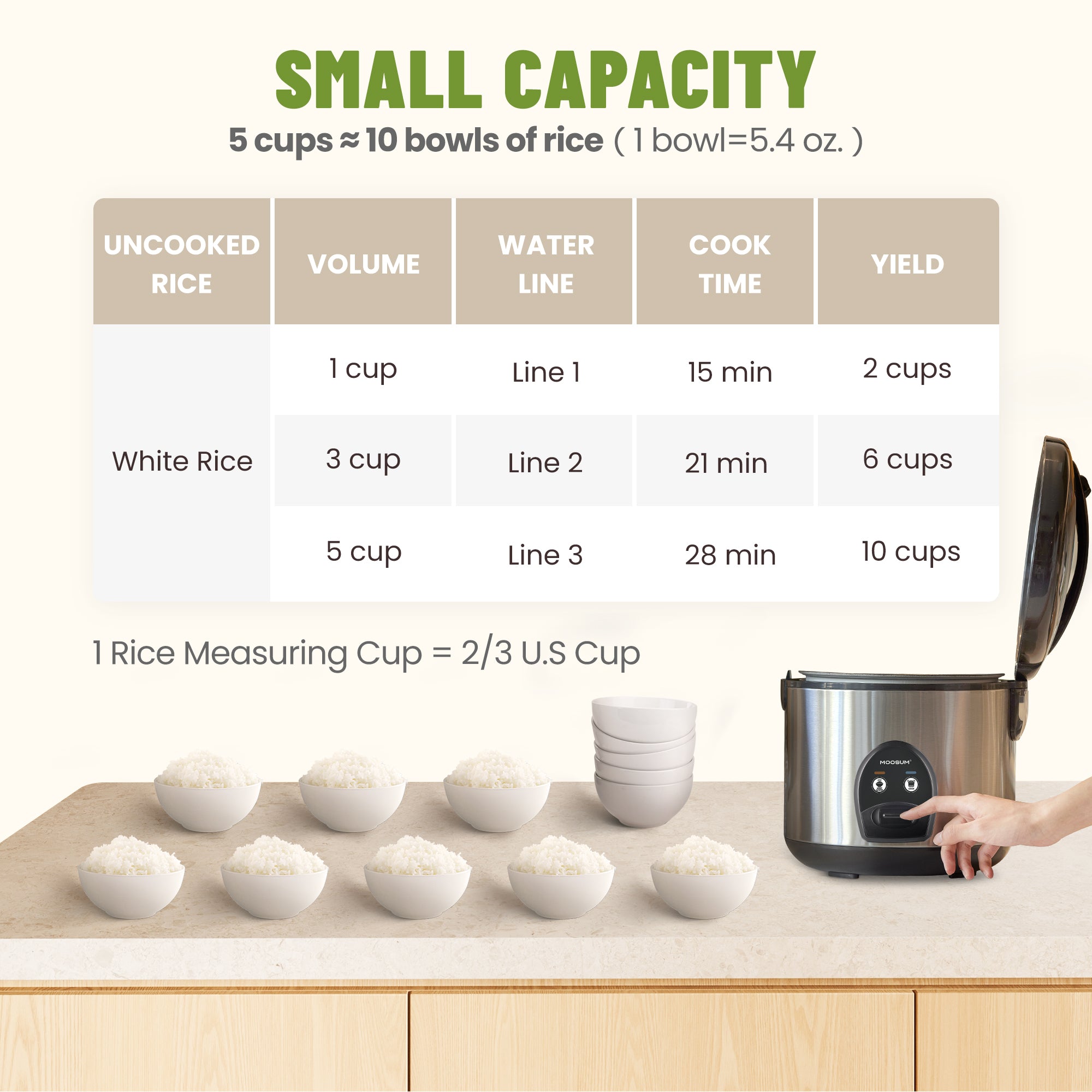 5-Cup Uncooked Rice Cooker with Stainless Steel Inner Pot, Silver