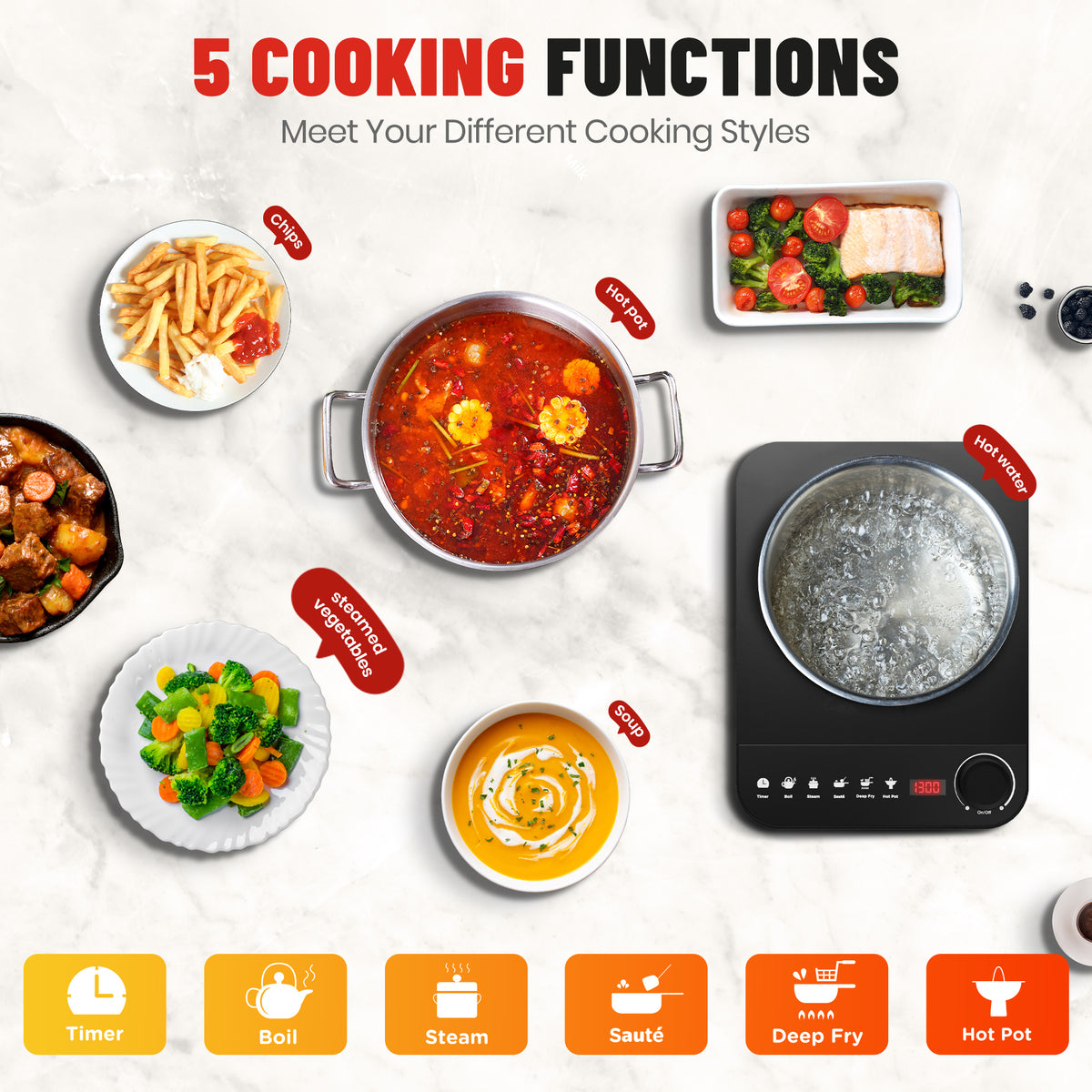 1300W Mini Portable Induction Cooktop with 5 Cooking Modes