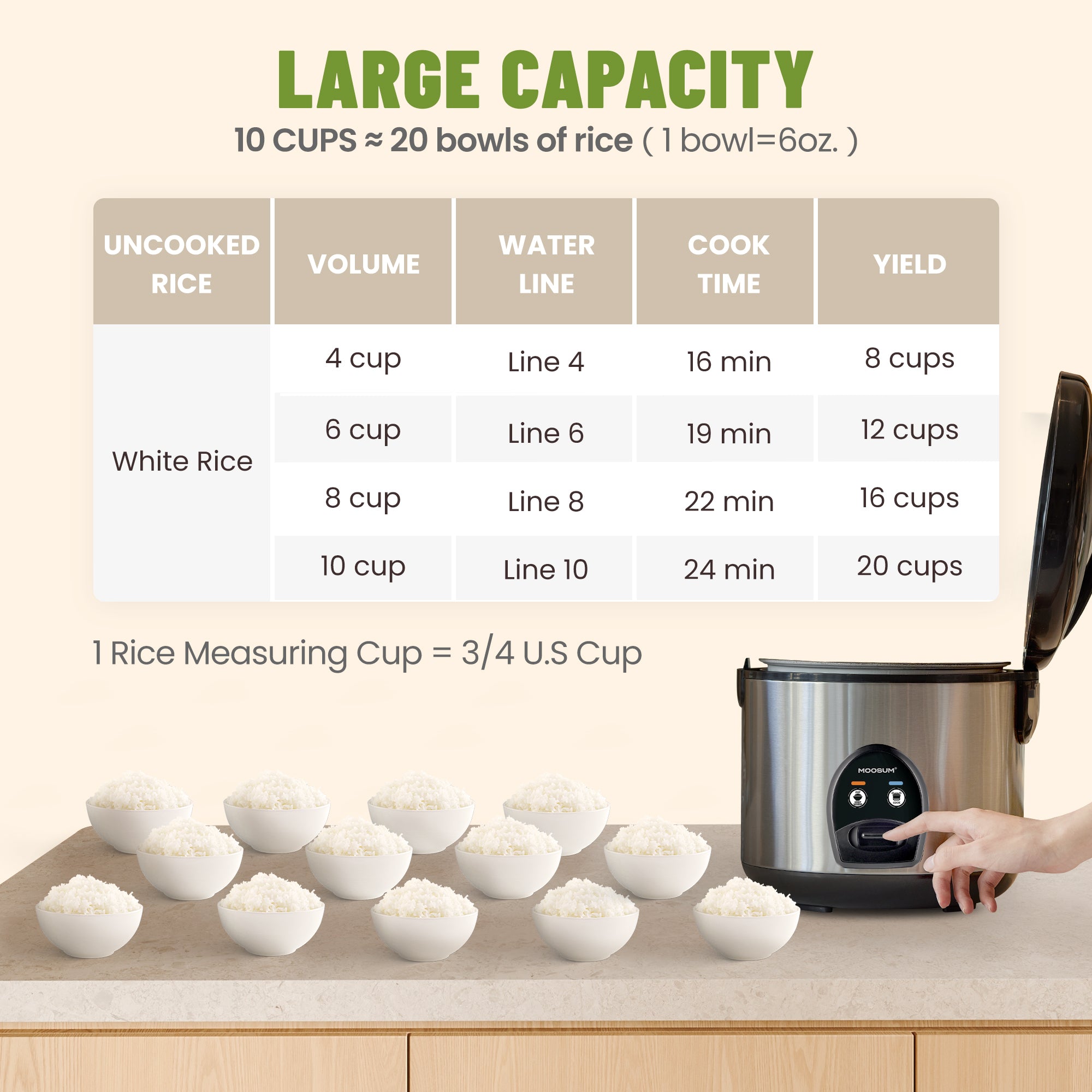 10-Cup Uncooked Ceramic Coating Rice Cooker, Silver