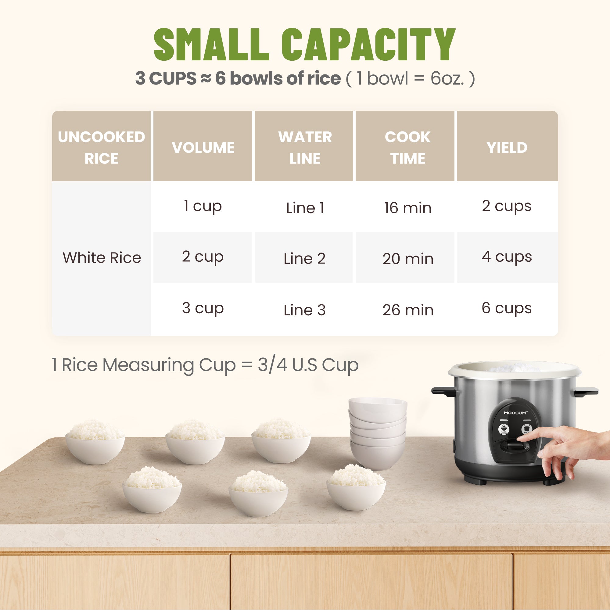3-Cup Uncooked Ceramic Coating Small Rice Cooker, Silver