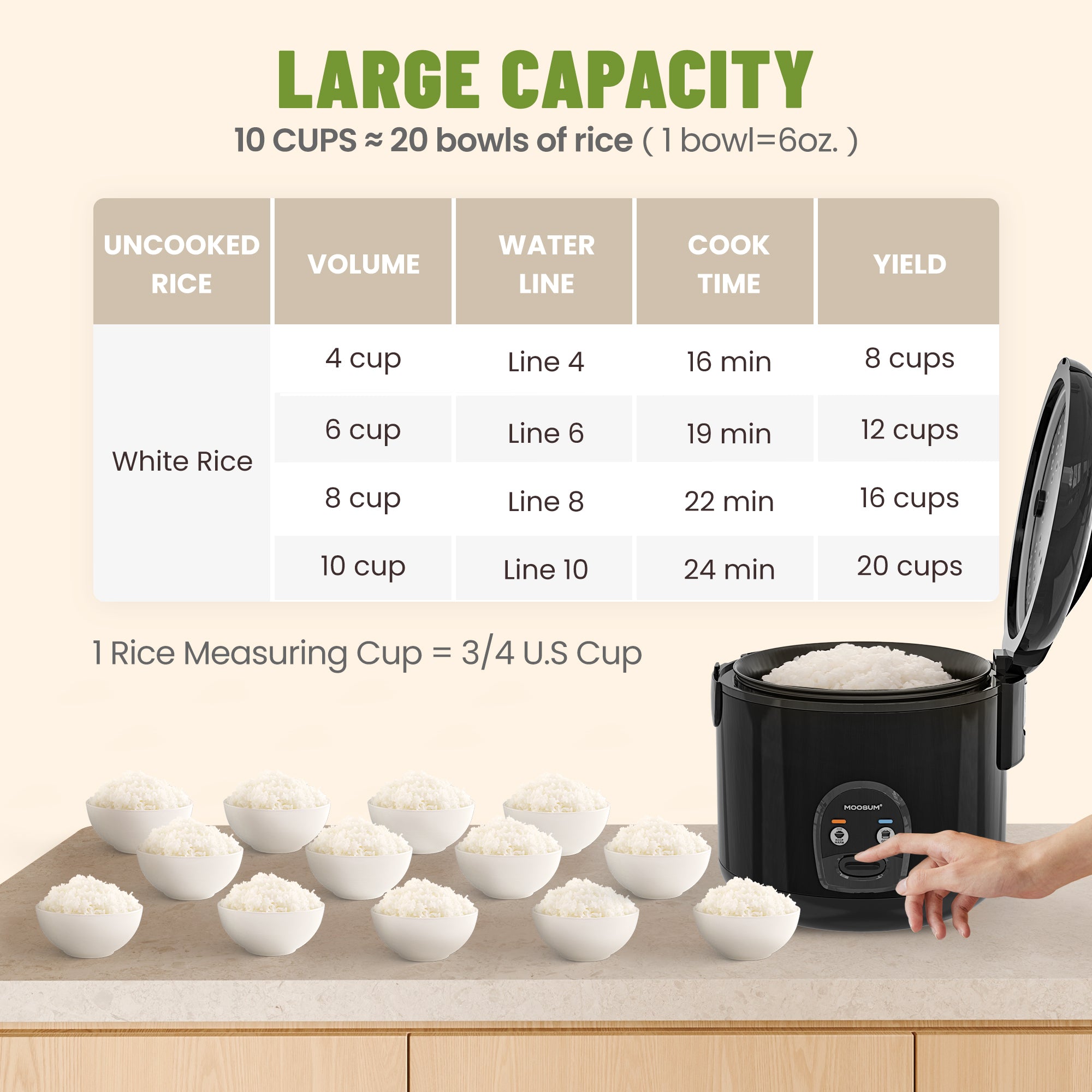 10-Cup Uncooked Ceramic Coating Rice Cooker, Black