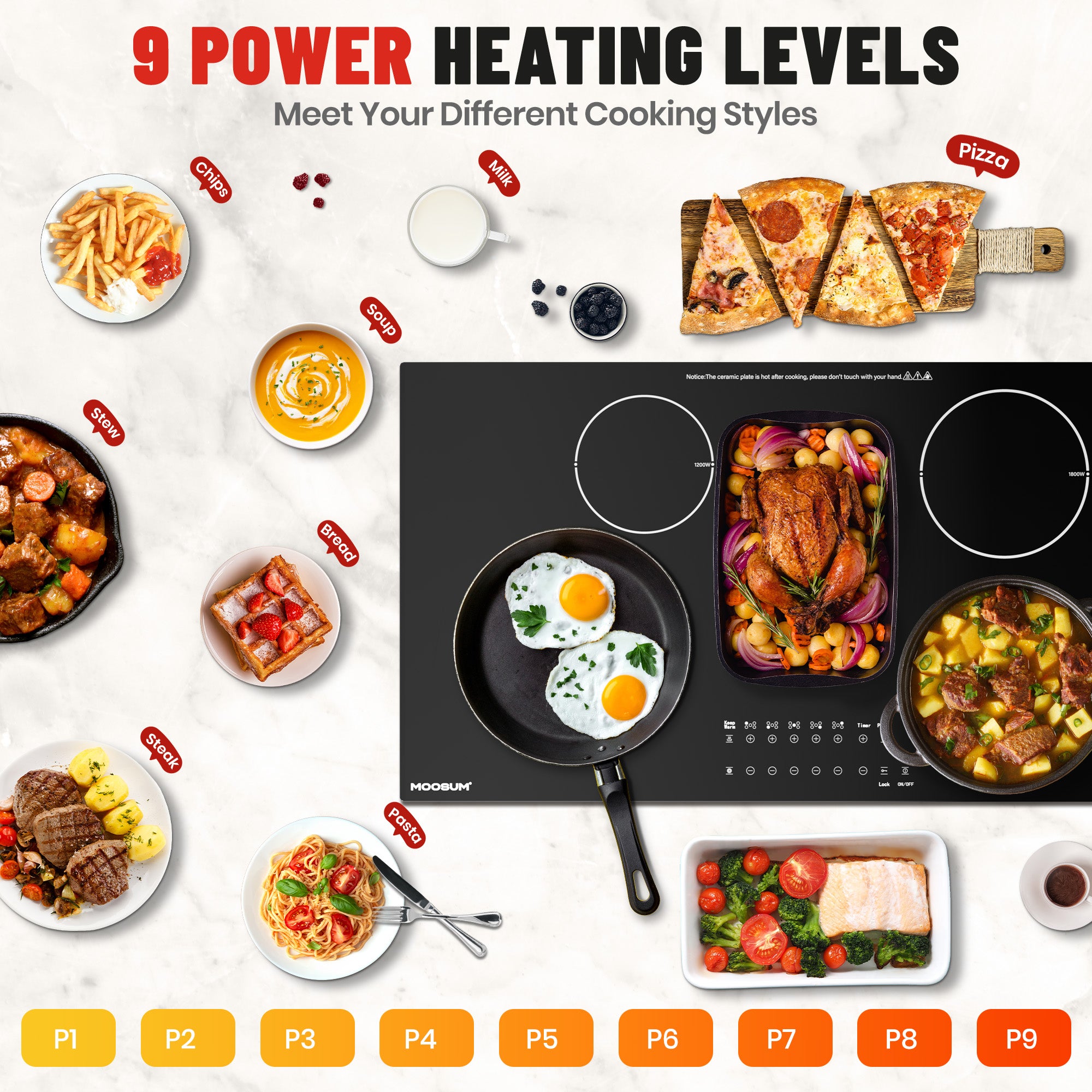 36-inch Electric Cooktop with 5 Burners & Griddle - 9 Power Levels, 220-240V (No Plug)