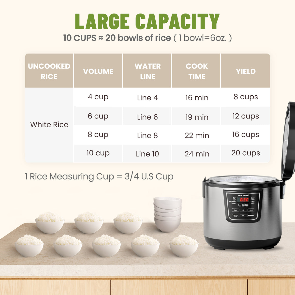 10-Cup Uncooked 8 Functions Rice Cooker with Stainless Steel Pot, Silver