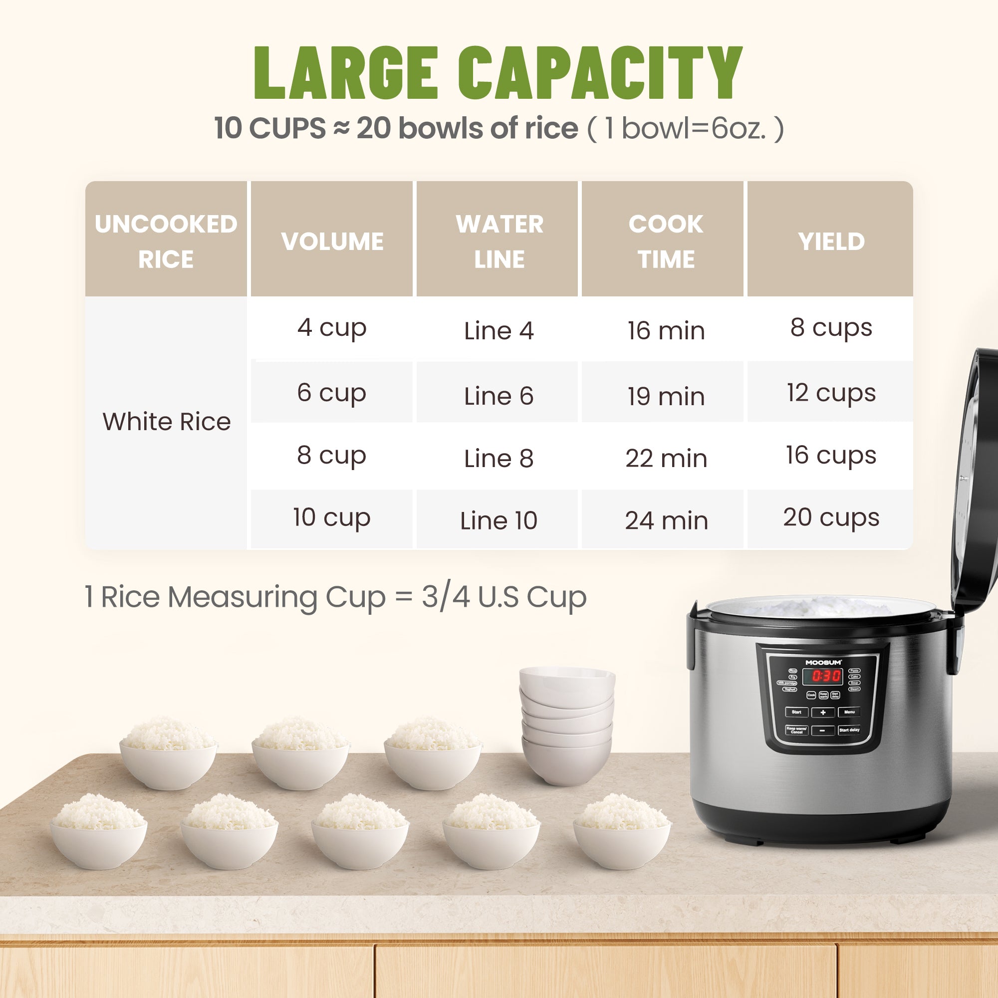 10-Cup Uncooked 8 Functions Rice Cooker with Ceramic Coating Pot, Silver