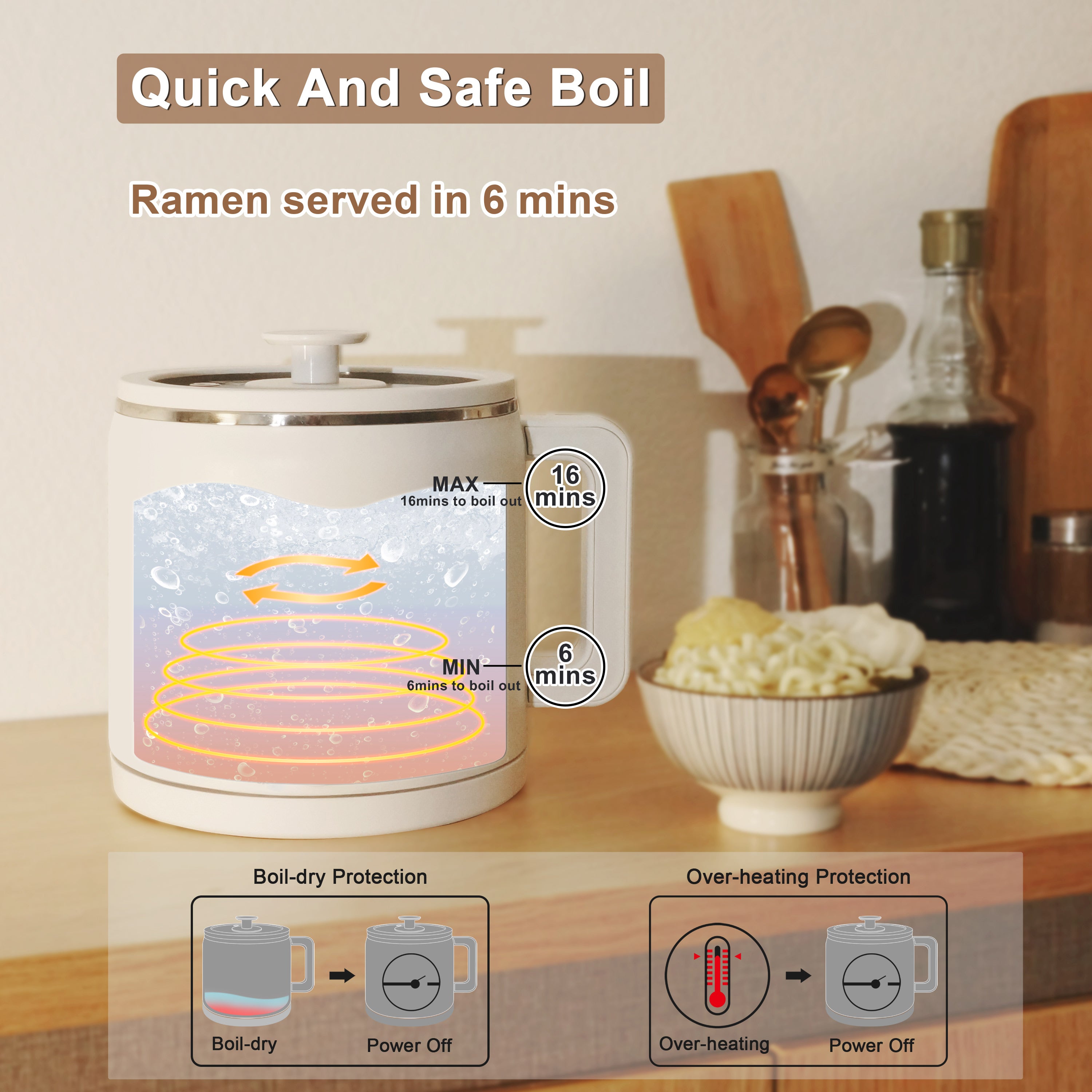 Mini Electric Hot Pot with Stainless Steel, 1.5L